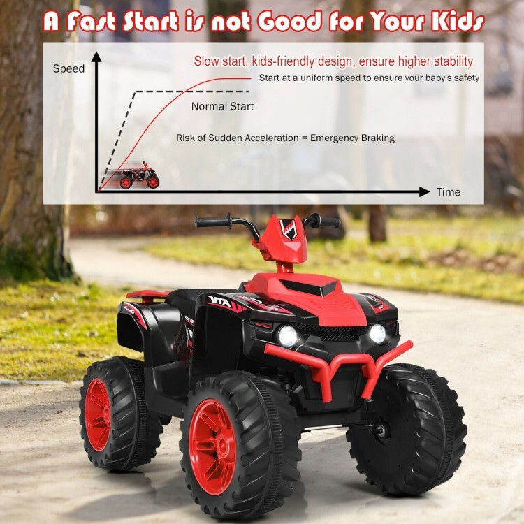 12V Kids Electric 4-Wheeler ATV Quad 2-Speeds Ride On Car Toys W/ LED Lights Red