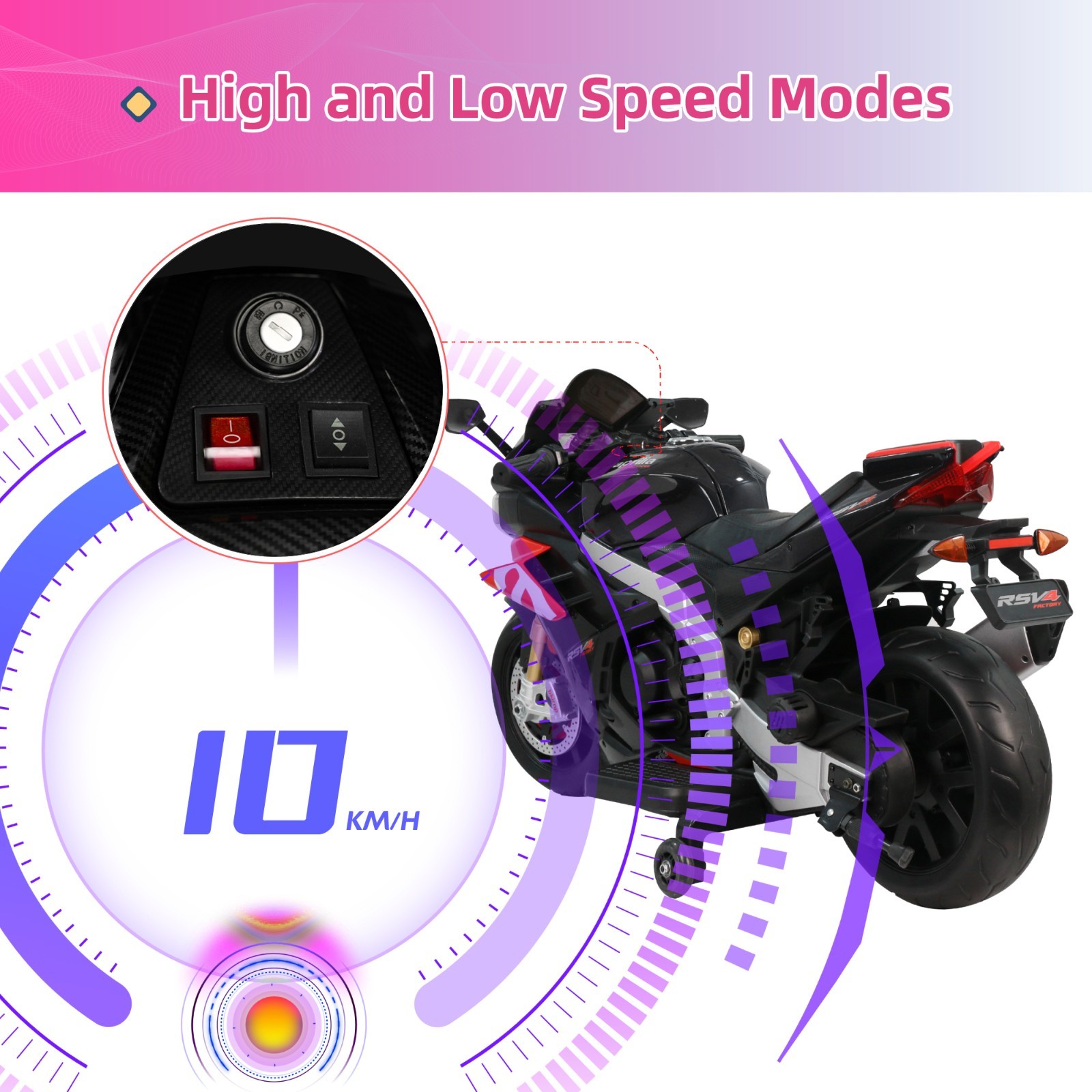 Aprilia 24V Kids Electric Motorcycle 10KMH Dirt Bike Ride on Motorbike LED Light