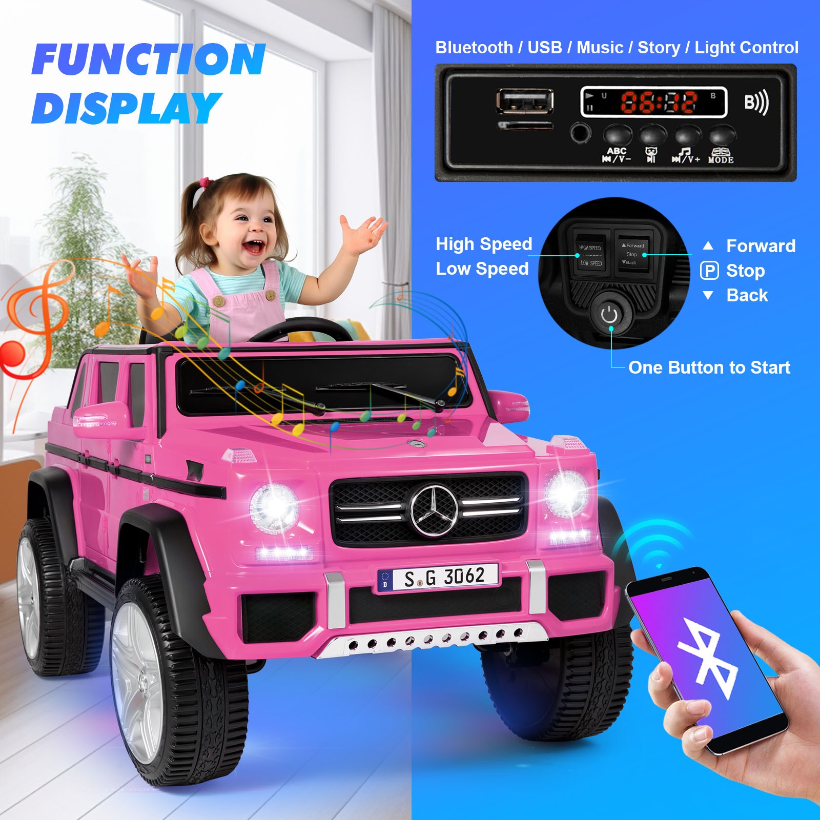JOYLDIAS Electric 12V Kids Ride On Mercedes-Benz Car w/3 Speeds,LED,Remote,Pink