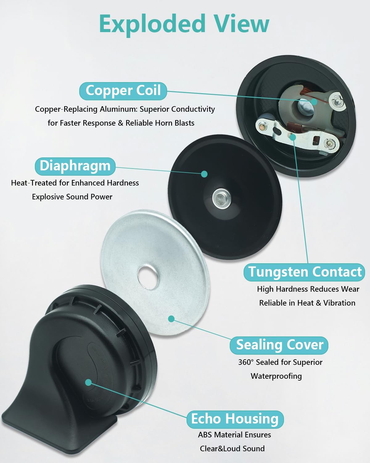 NEOGET Car Horn for Hyundai Kia, Multifunction Loud High Low 2 Tone Auto Horn, W