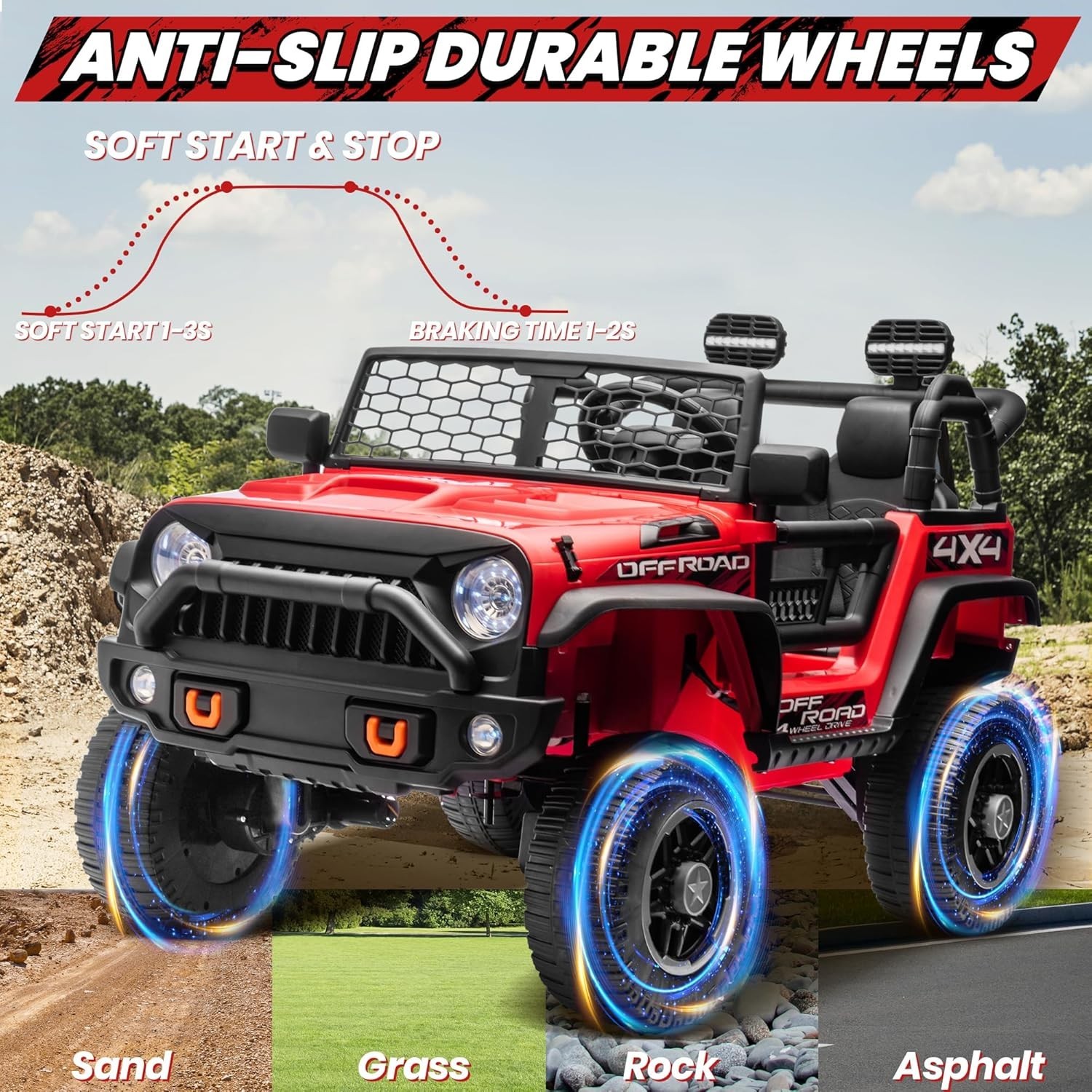 4WD 2WD Switchable 2-Seater Ride On Truck 800W RC 3-Speed Spring Suspension Blue
