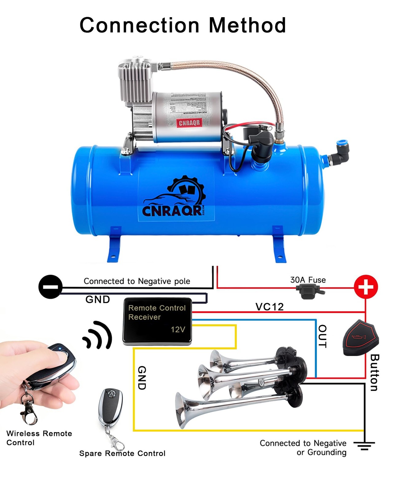 4 Trumpet Horn Kit 178DB Train Horns with 120 psi Compressor 1.6 Gal/6 L Tank…