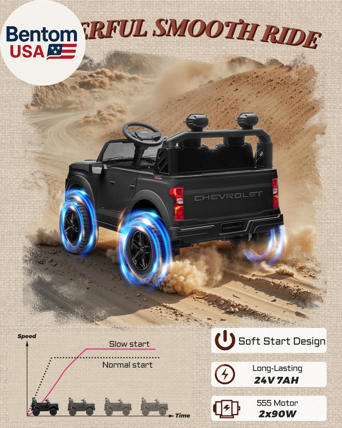 24V Chevrolet Silverado Ride On Truck 2 Seater Kids Electric Car Black