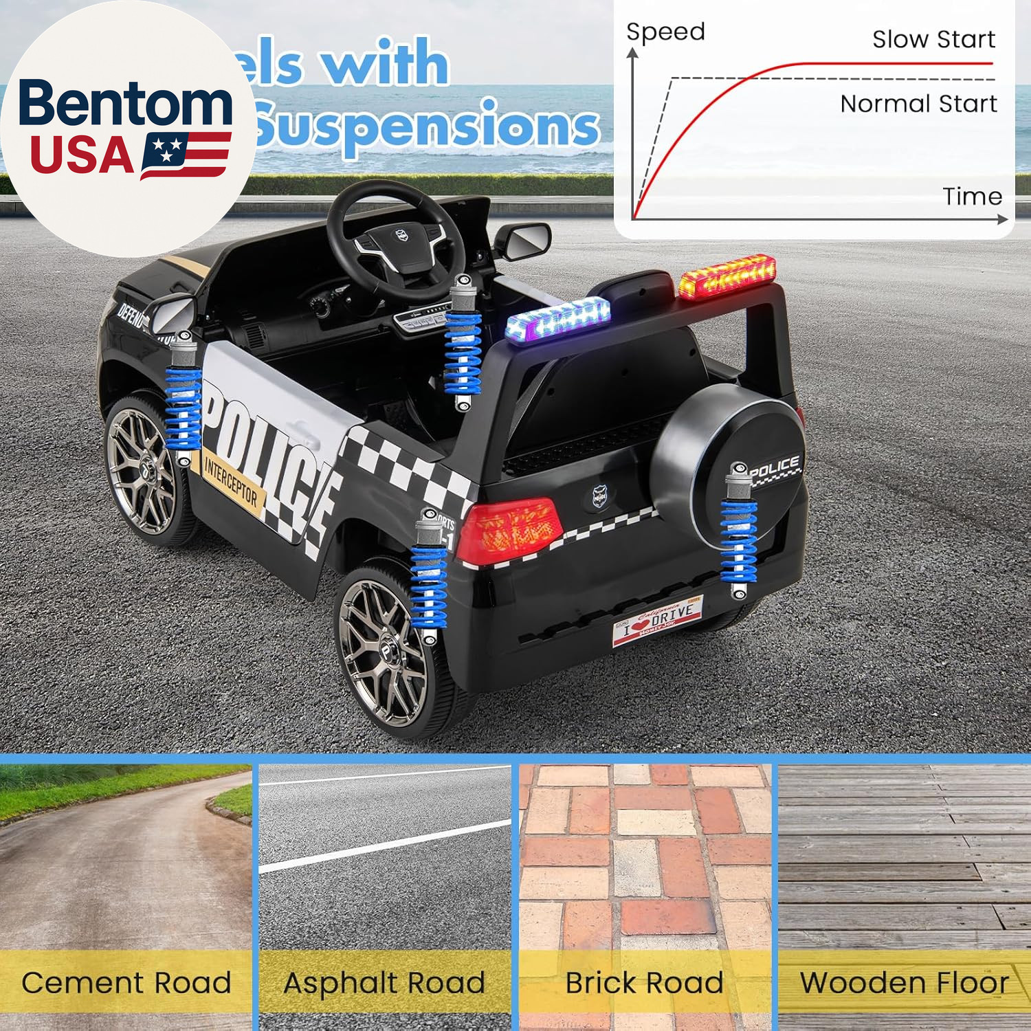 Police Car Ride On, 12V Battery Powered Ride on Car with Remote Control, Siren &