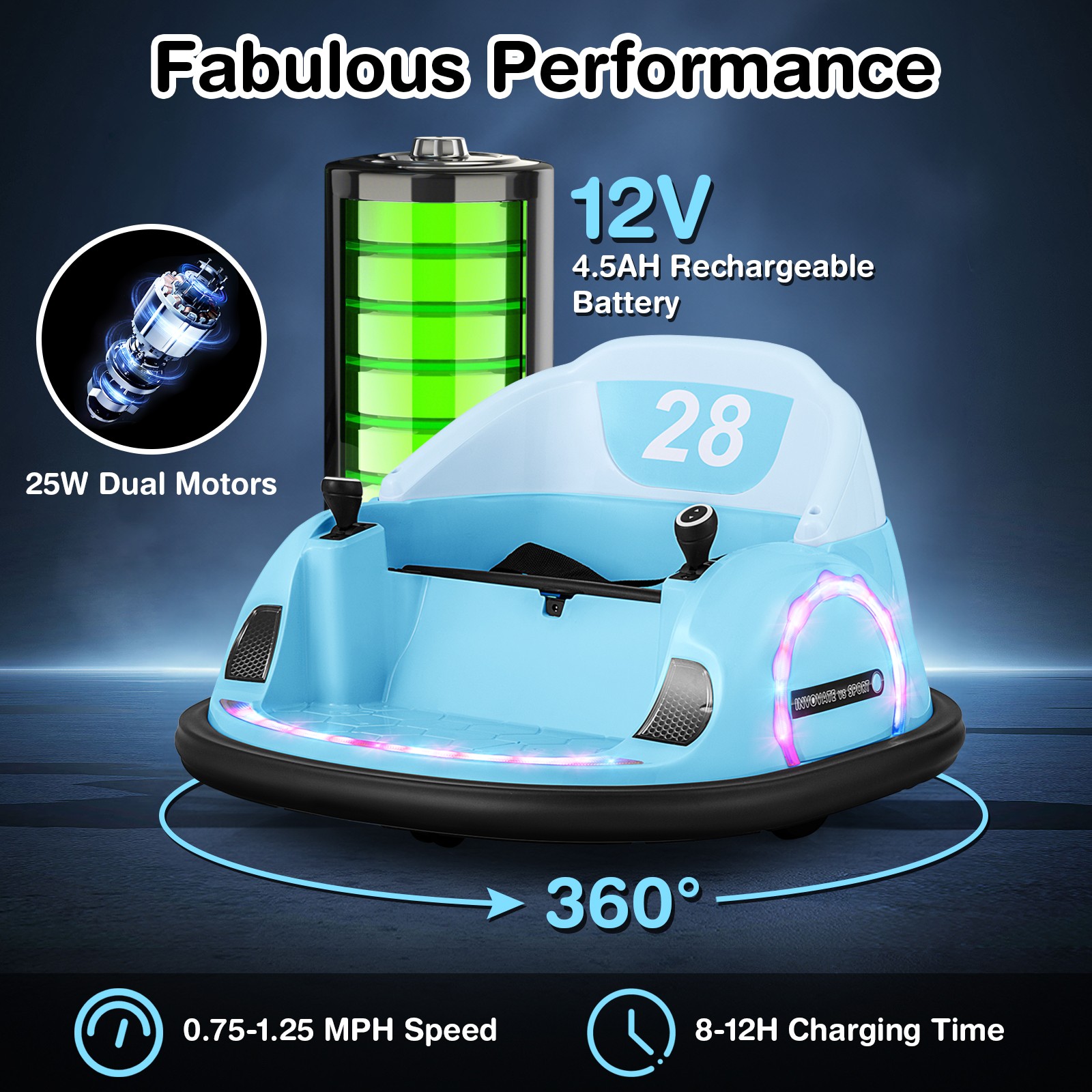 12V Electric 360° Spin Car Toy Ride on Bumper Car for Toddlers w/ Remote Control