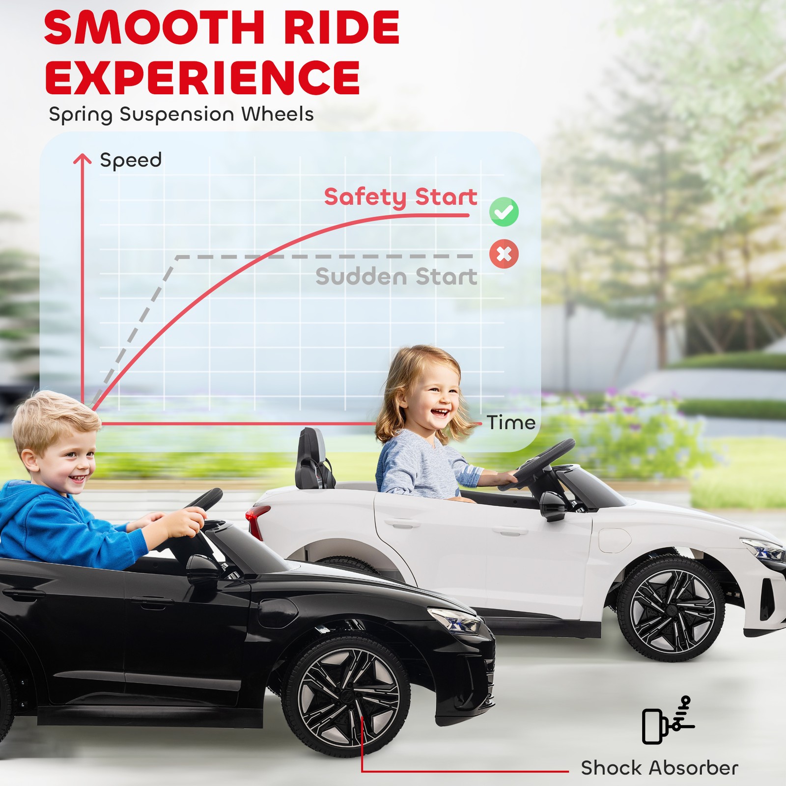 Licensed Audi 12V Electric Ride on Car with Remote Control, Horn Honking, White