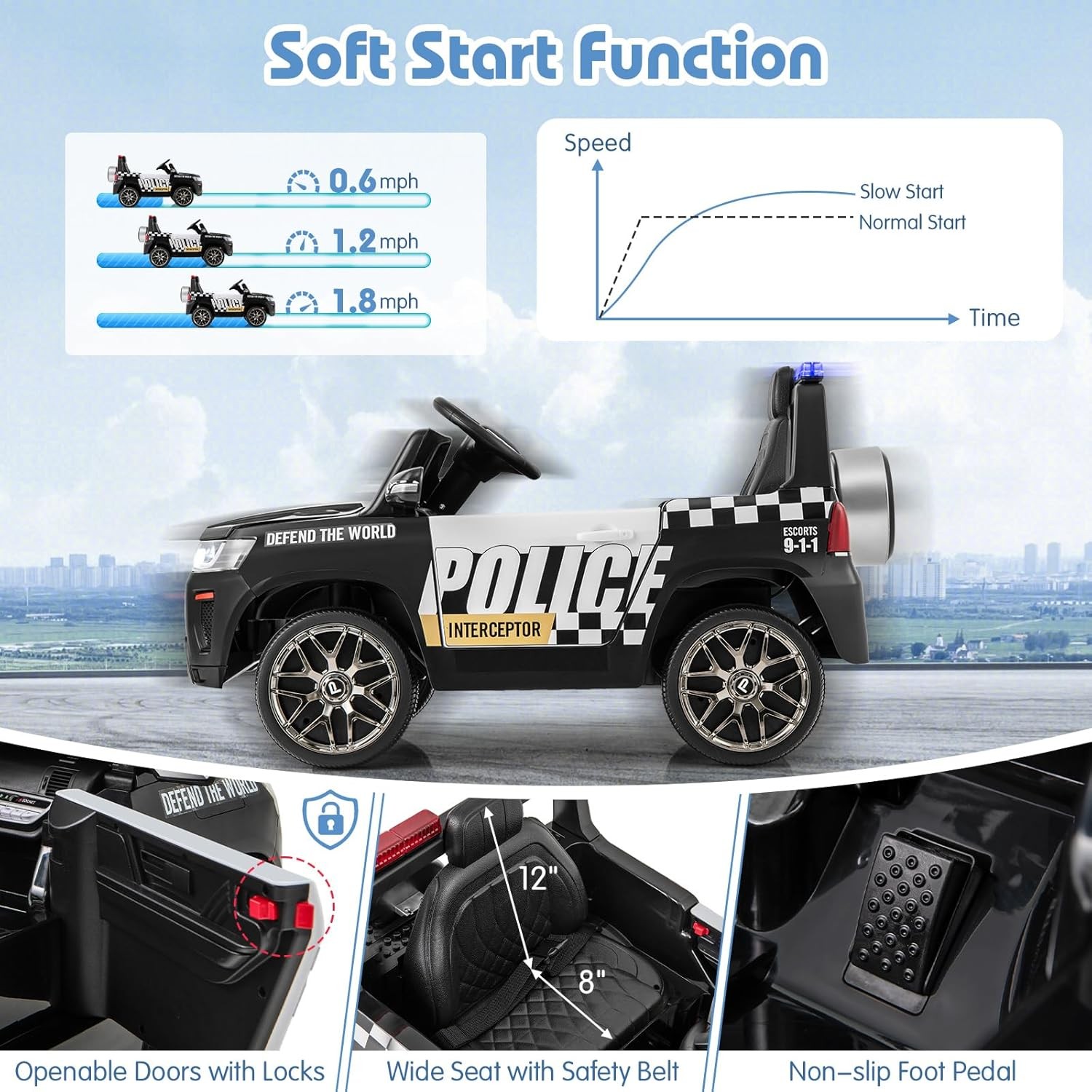 12V Police Car Ride on Costzon Battery Remote