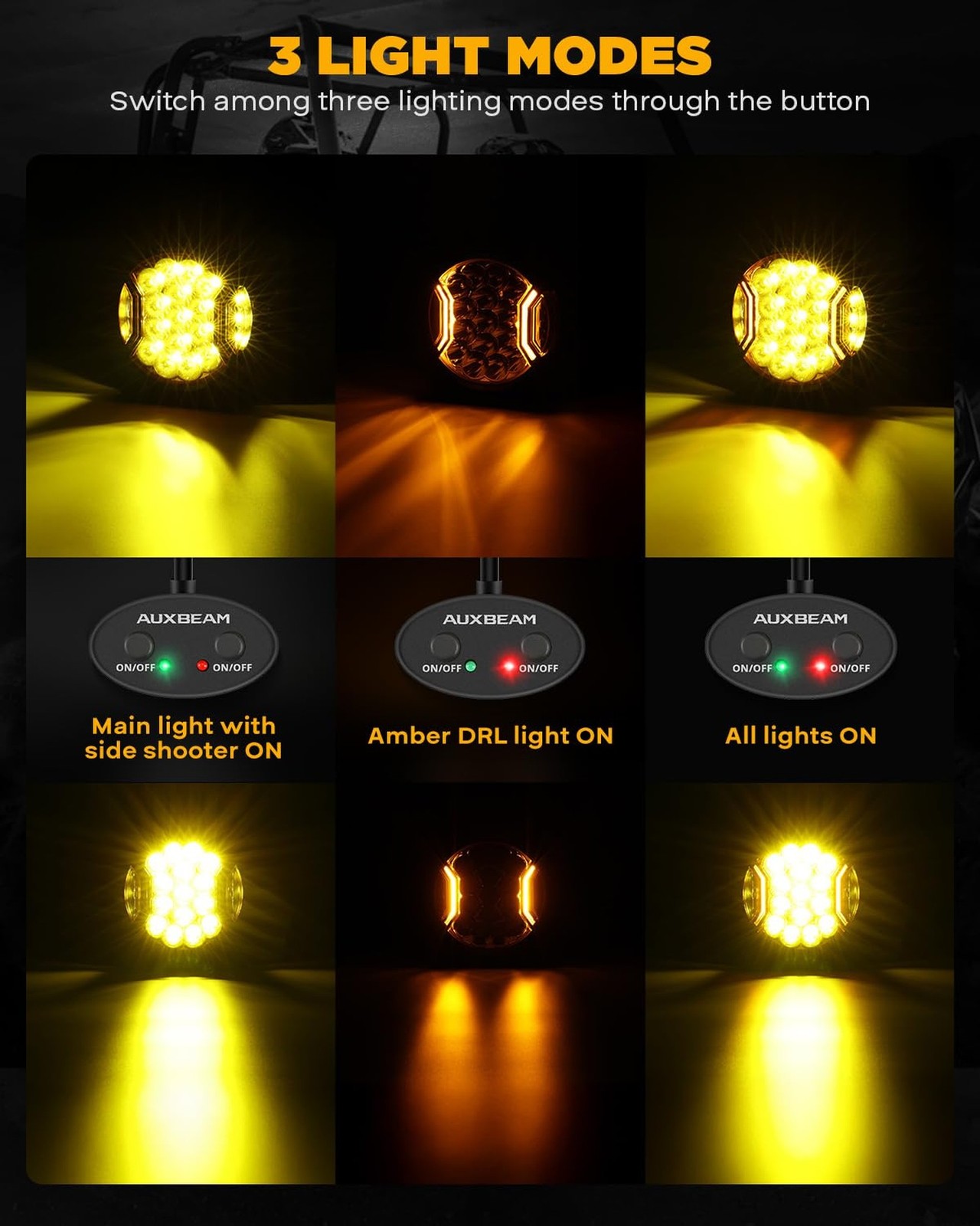 Auxbeam 7 Inch V-Ultra Series Side Shooter Off-Road Lights, 4 Inch C4 Series …
