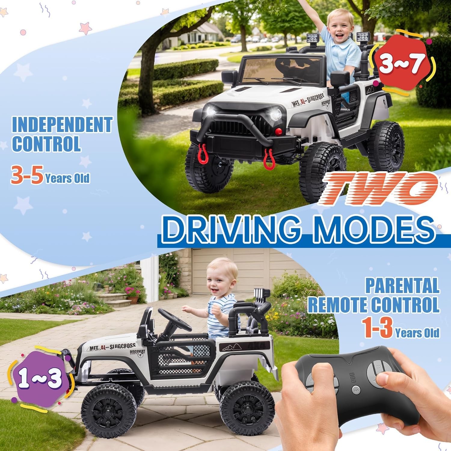 24V Kids Ride on Jeep Car 400W Electric Truck with Remote 4-Wheel Suspension MP3