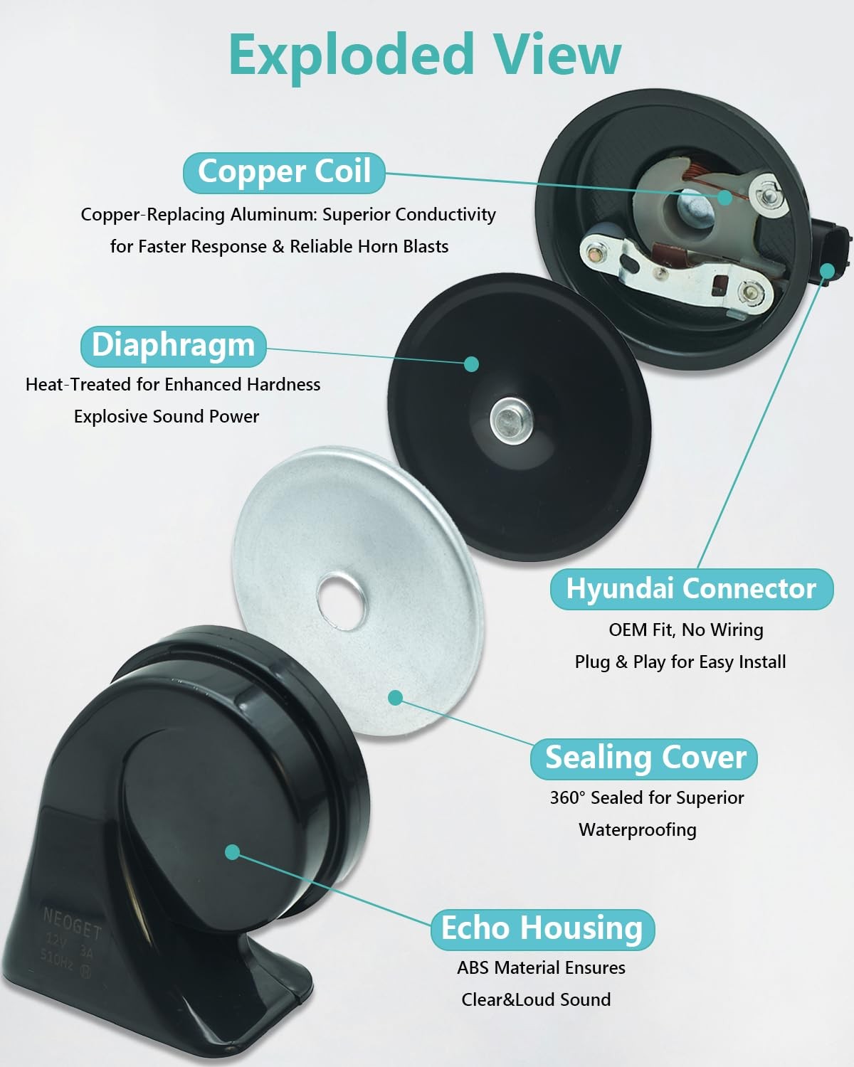 NEOGET Car Horn Kit fo Hyundai/Kia 12V Loud Waterproof Auto Horn, High Low Du…