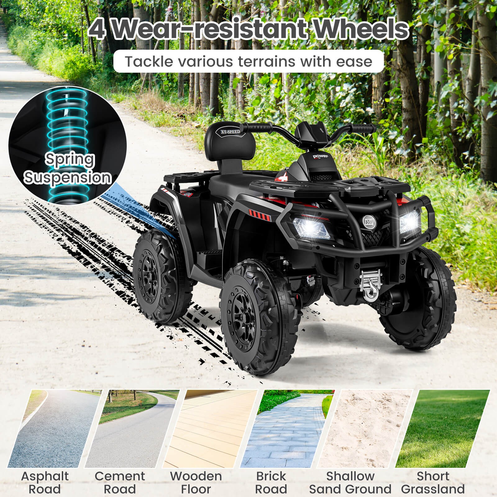 24V 2-Seater 4-Wheeler Quad Electric Vehicle w/ 4 Motors, Soft Start LED Lights