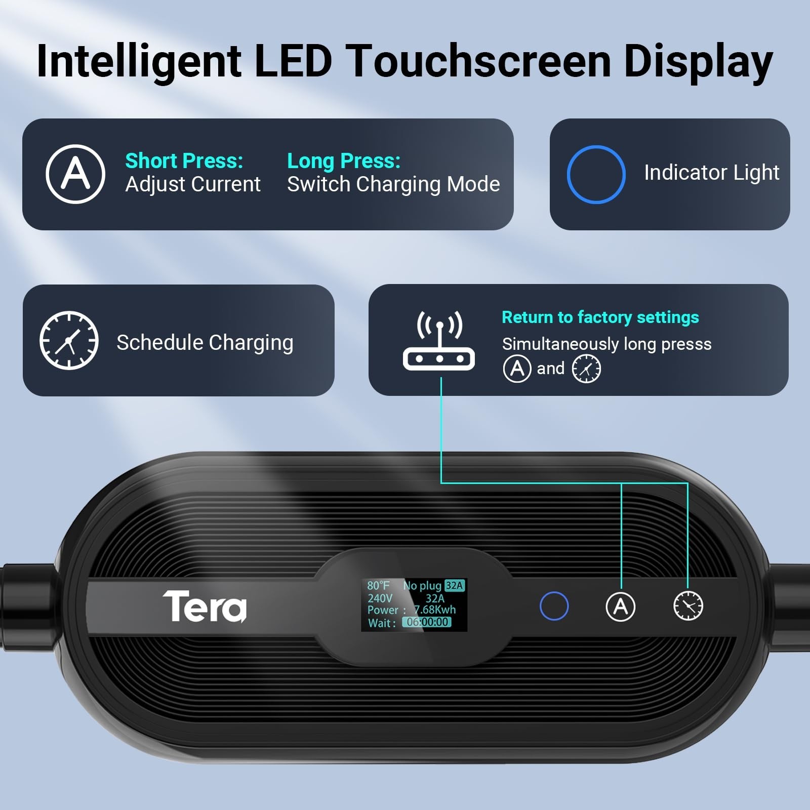 Tera Electric Vehicle Charger for Tesla: Level 1 & 2 J1772 32A 8A 110V 240V E…