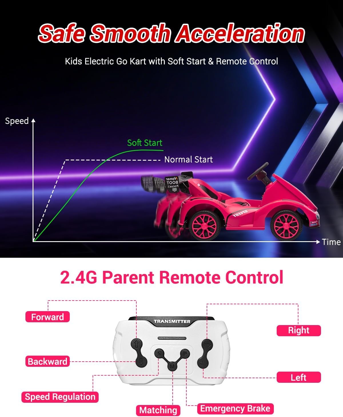 6v Electric Racer Go Kart for Kids with 2.4g Remote Control Ride on Toy for Kids