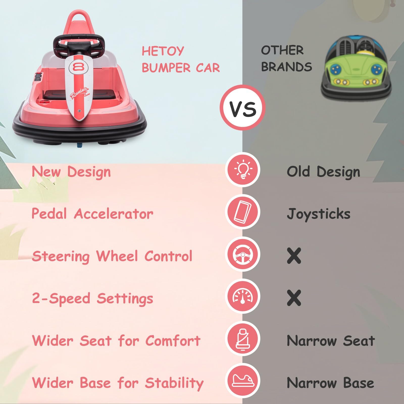 6V Ride On Bumper Car Electric Toy For Kids 360 Degree Spin and Music Bluetooth