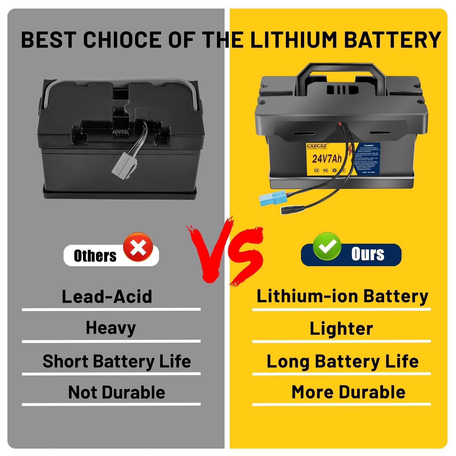 24V 7Ah 12Ah Battery for Dynacraft Realtree 24V Kids Ride-On Toys built-in