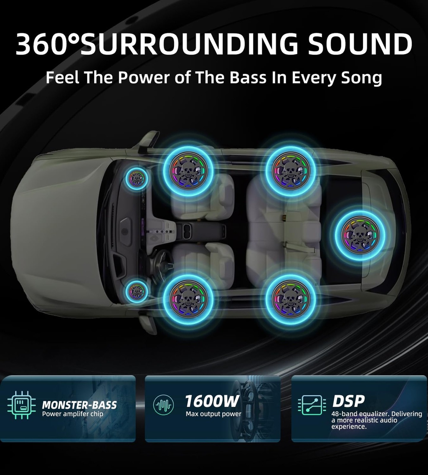 2026 Upgraded 1600W 10″ Car Subwoofer, Slim Under Seat Powered Car Subwoofer …