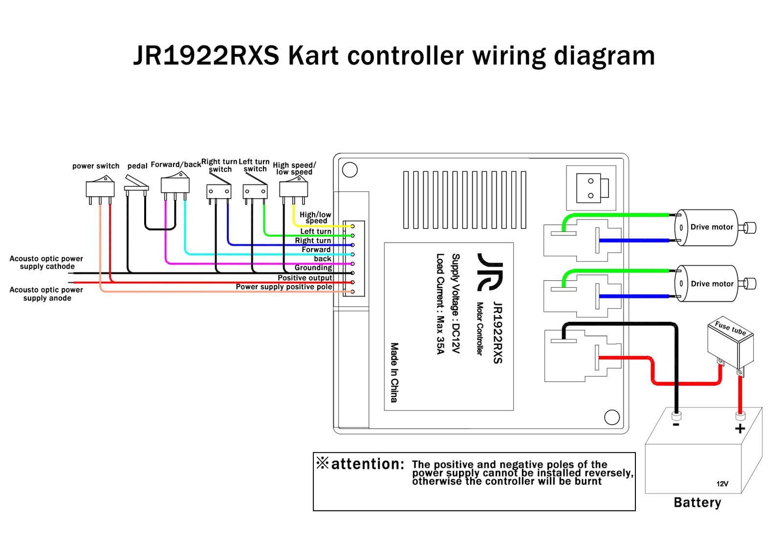 JR1932RX-24V Power Wheels Control Box with Remote Control,24Volt High Power