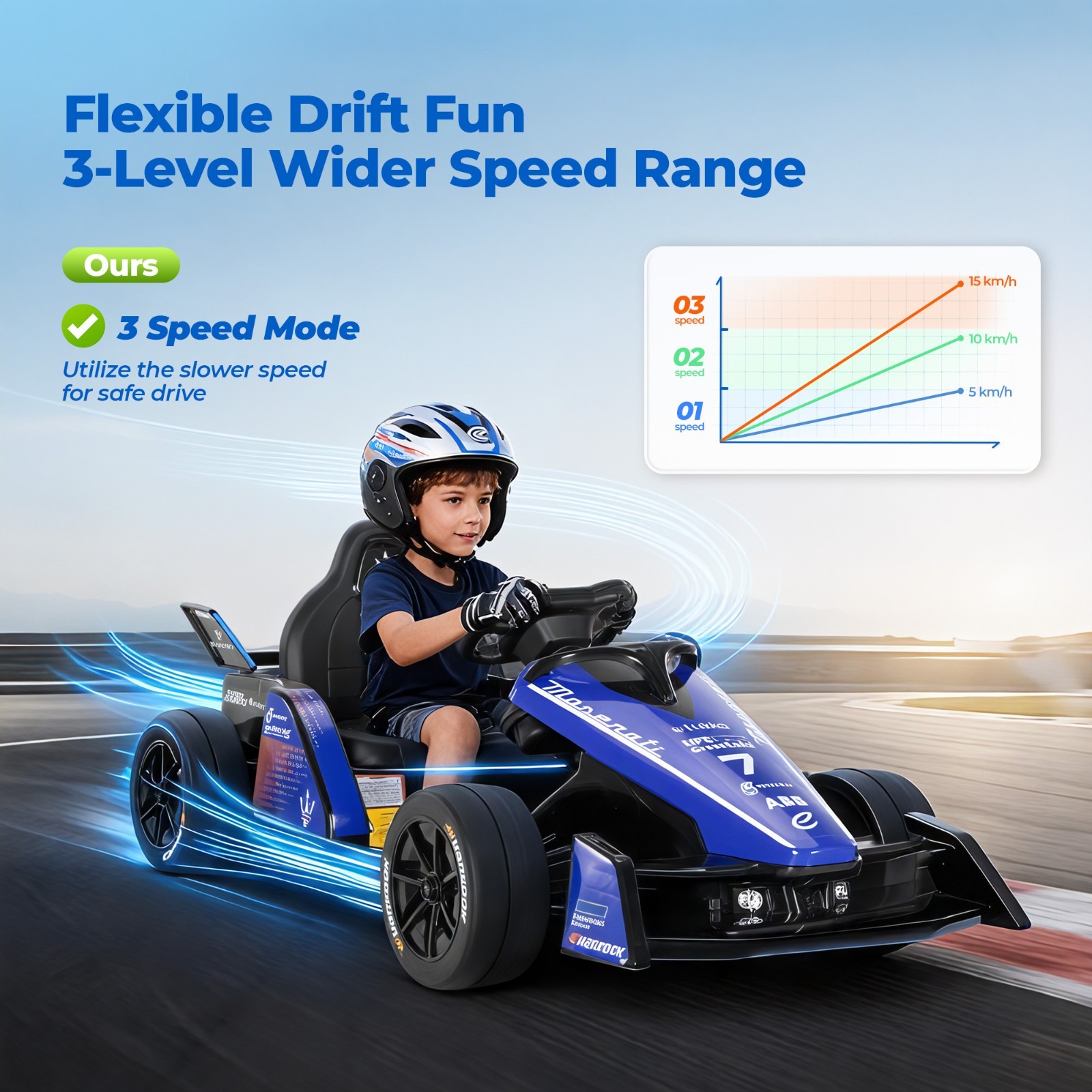 Electric Go Kart for Kids 12V 2x550W Outdoor Race Car Ride on Drift Kart Blue