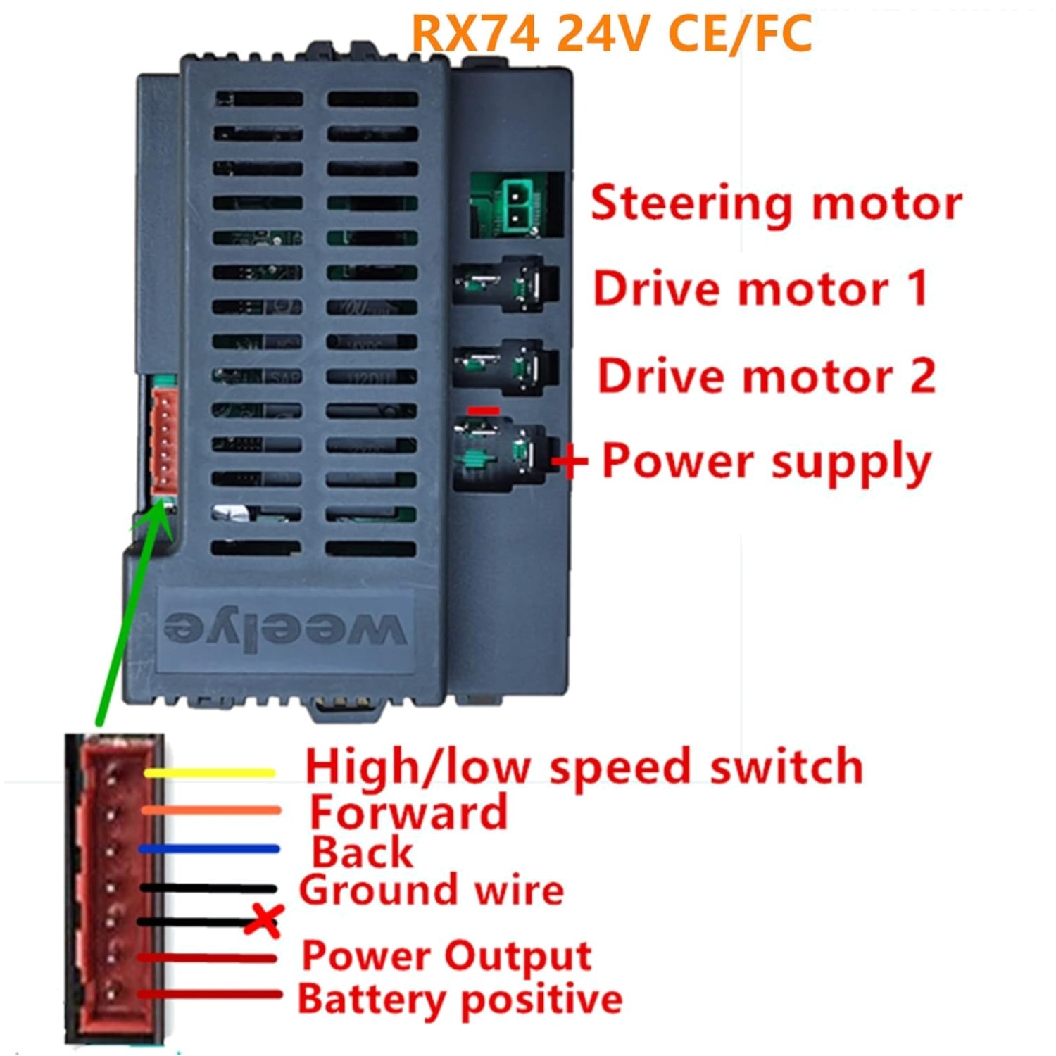 Wellye RX74 24V Control Box – No Slow Starter Needed
