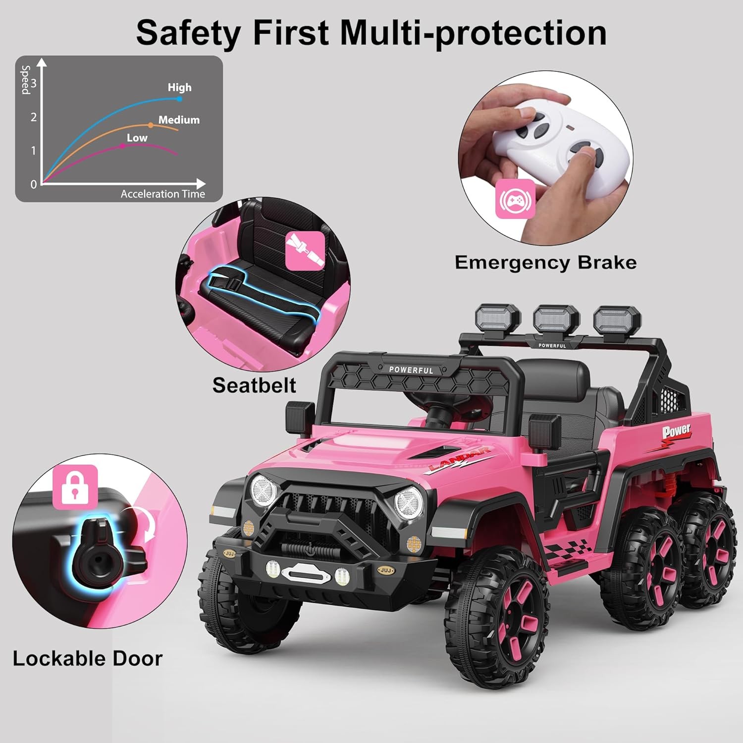 24V Electric Vehicles Kids Ride on Car Remote Control Toy w/ Power Wheel,3 Speed