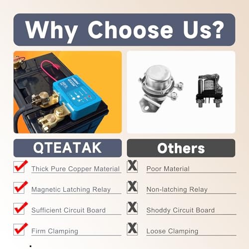 Remote Battery Disconnect Switch – Anti-Theft, Battery Leakage Auto Control