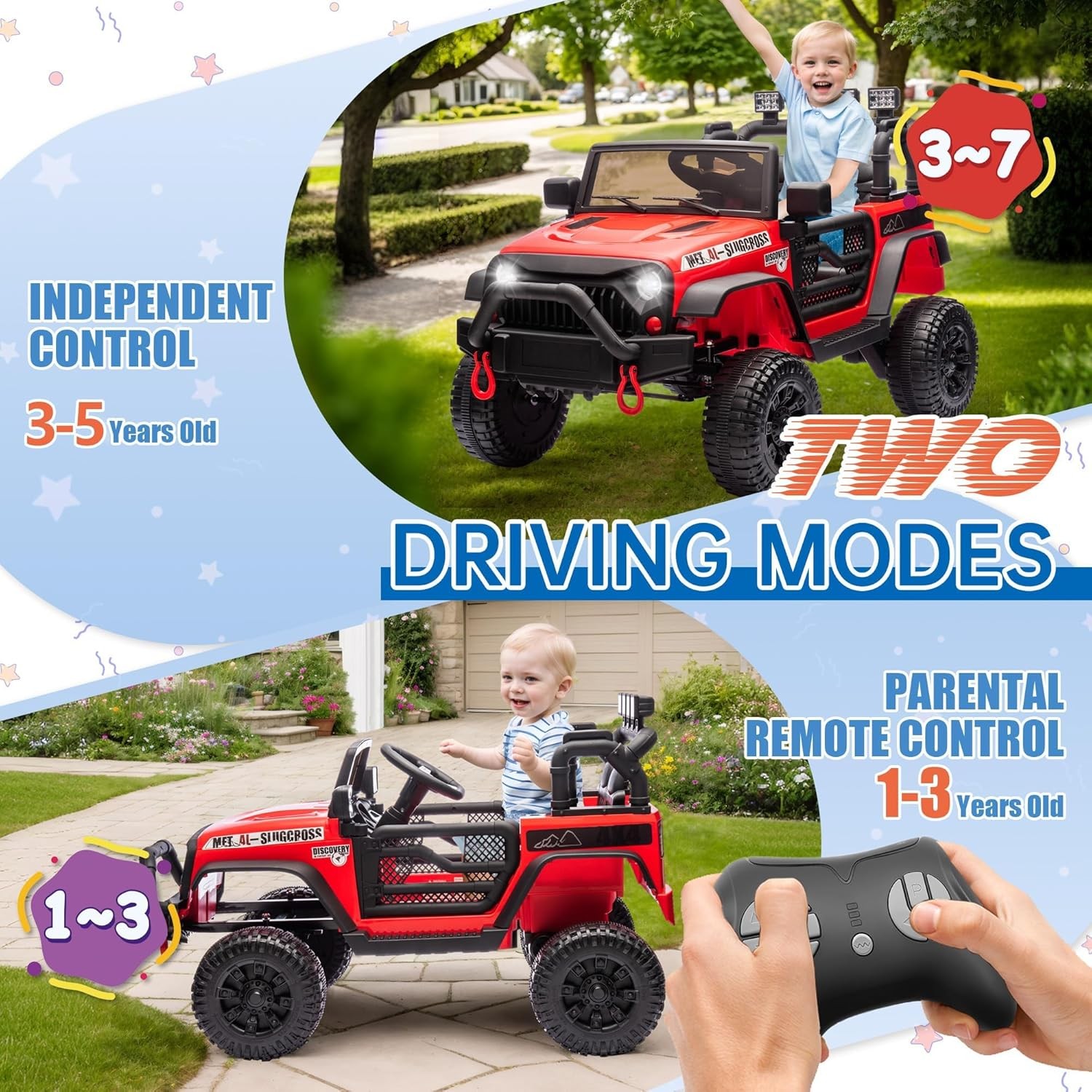 24V Kids Ride on Jeep Car 400W Electric Truck with Remote 4-Wheel Suspension MP3