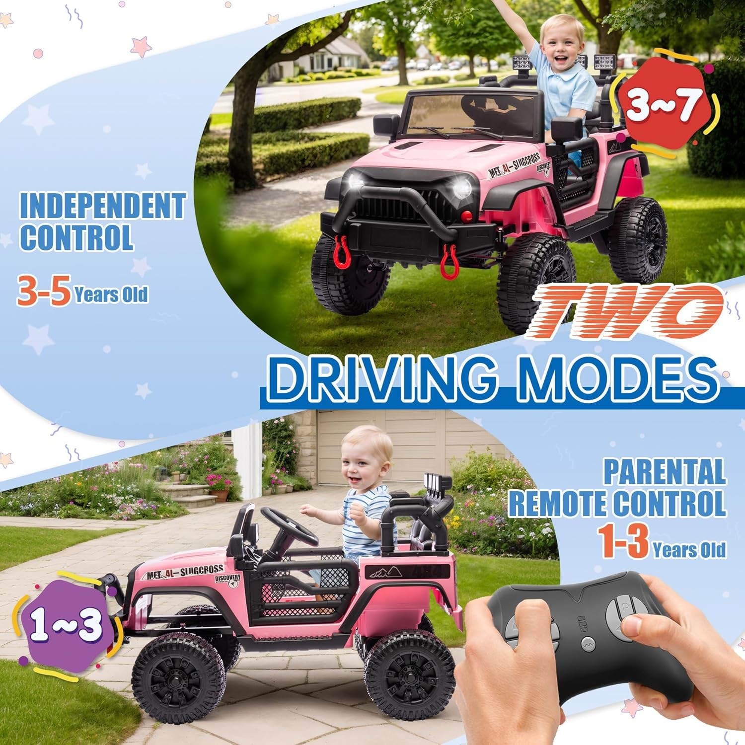 24V Kids Ride on Jeep Car 400W Electric Truck with Remote 4-Wheel Suspension MP3