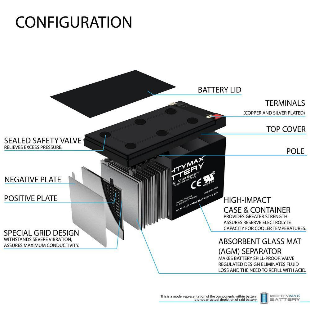 12V 15AH F2 Replacement Battery for Peg Perego John Deere Gator