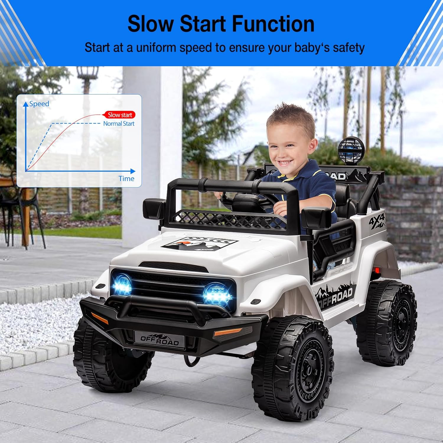 24V Kids Electric Ride-On Car 2-Seater Off-Road Vehicle Designed for Music, LED
