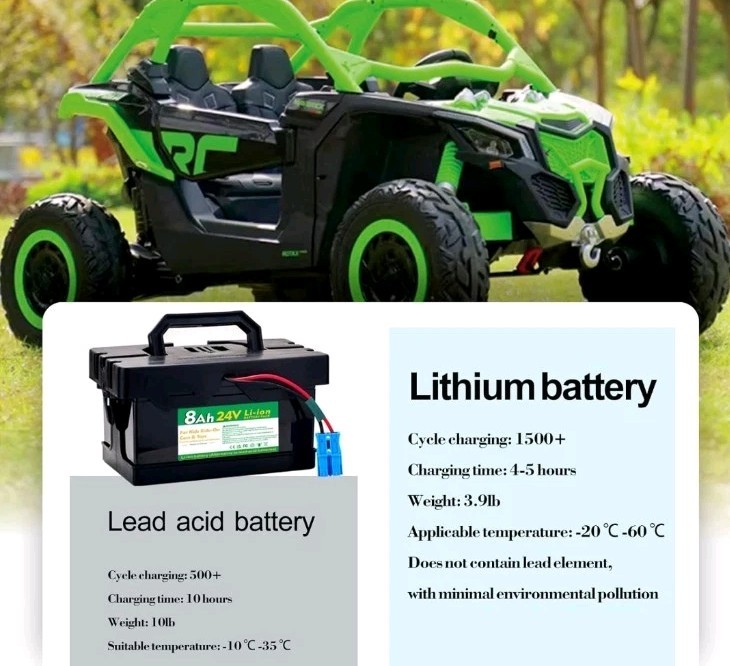 Bateria de Ion 24V 12Ah con cargador para Dynacraft 24V Trail Rider 24 voltios