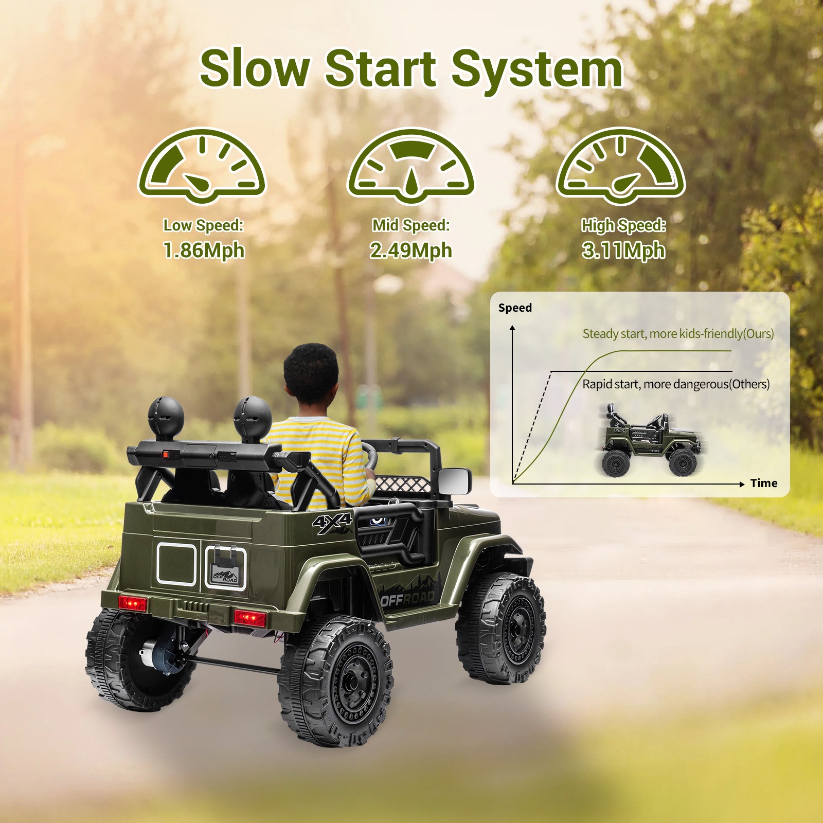 12V Electric Kids Ride On Car Power Wheels Jeep 2 Seater Music Fashion w/ Remote