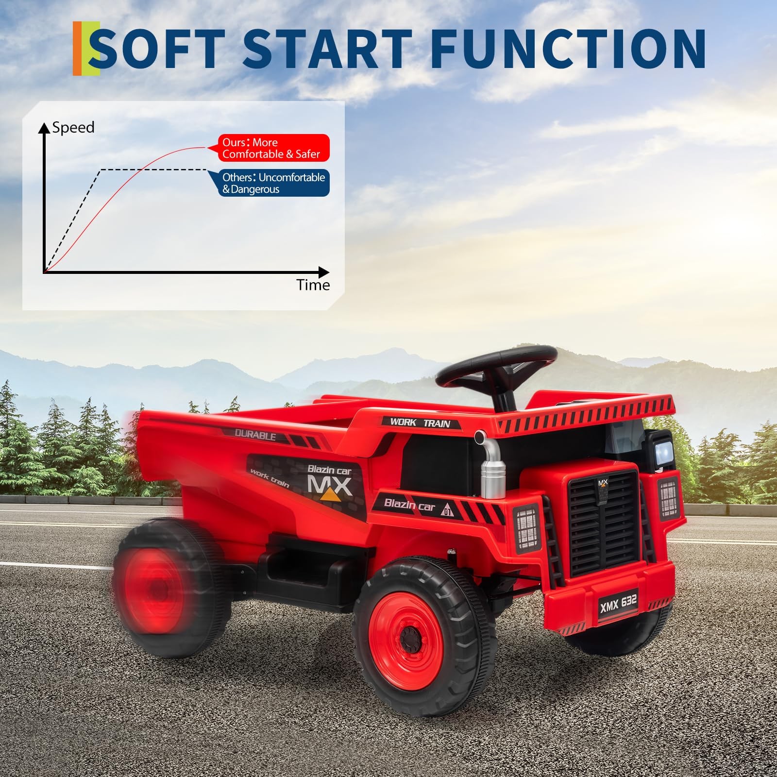 Garvee 12V Ride On Dump Truck for Kids, Ride On Car with Remote Control