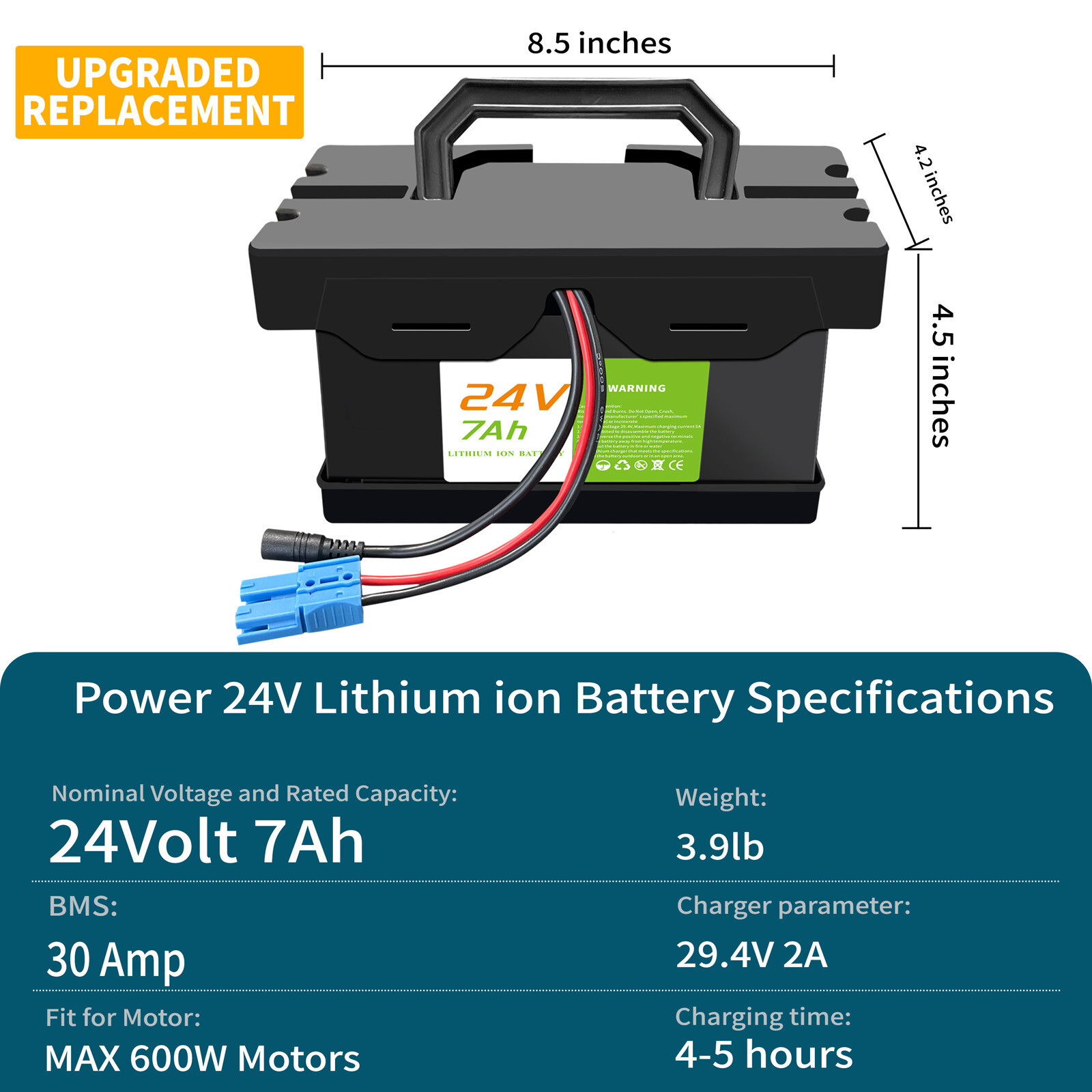 24V 7Ah Lithium Battery for Dynacraft Realtree 24V Kids Ride-On Cars & Toys
