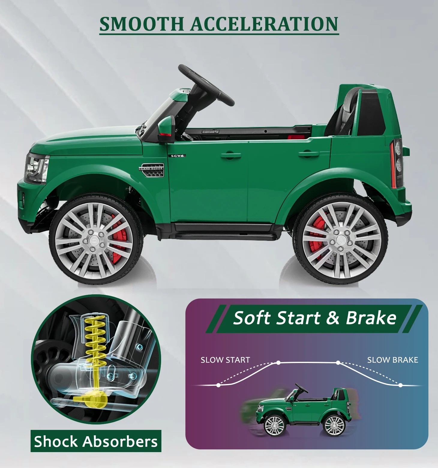 12V Land Rover Licensed Electric Car for Kids Parental Remote Fun Outdoor Toy