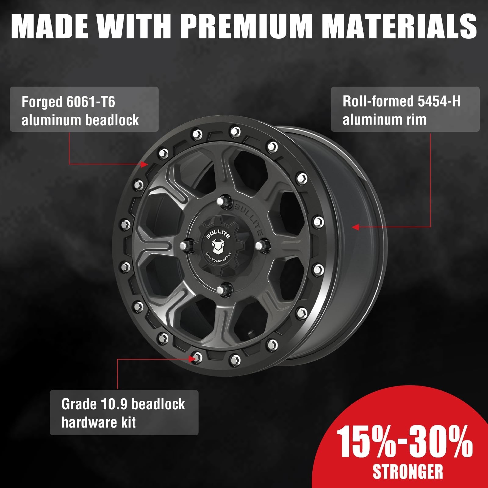 Bullite Wheels BT-03 Ruler UTV ATV Wheel Gunmetal Gray Rims and Satin Black B…