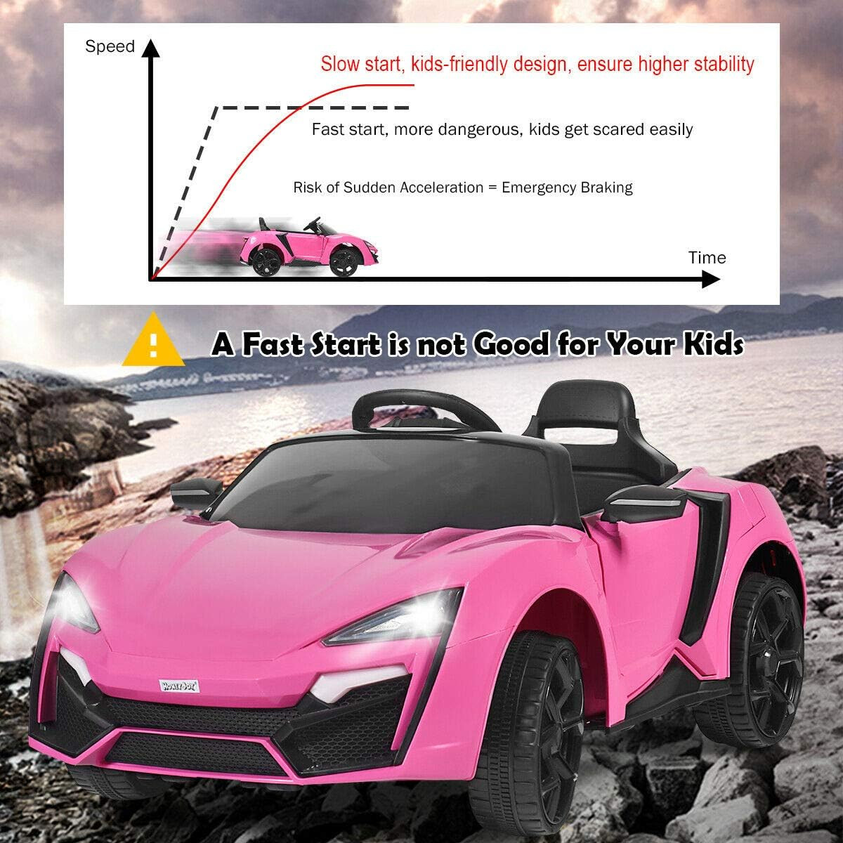 Pink Ride on Car, 12V Battery Powered Electric Vehicle W/Remote Control,3 Speeds