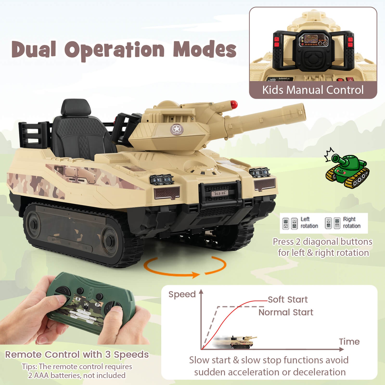 Electric Kids Ride On Tank with Rubber Tracks Rotatable Turret & Working Cannon