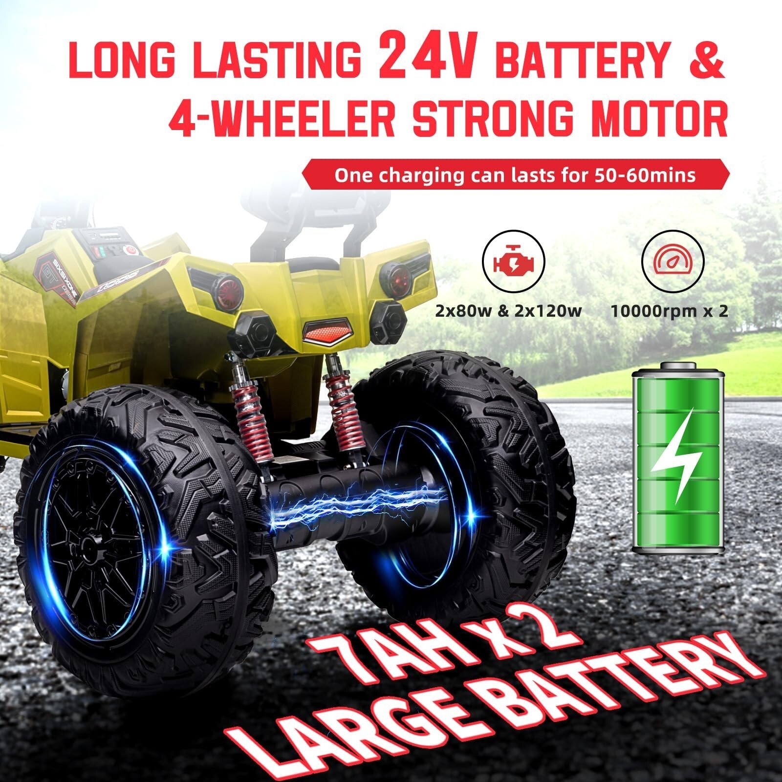 24V Kids Ride On ATV Quad Electric 4-Wheels Car Toy W/ LED Light USB & MP3 Music