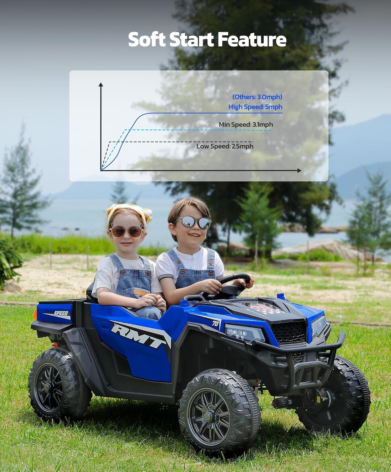 ELEMARA 24V Ride On Truck 2 Seater 4WD Remote Dump Bed