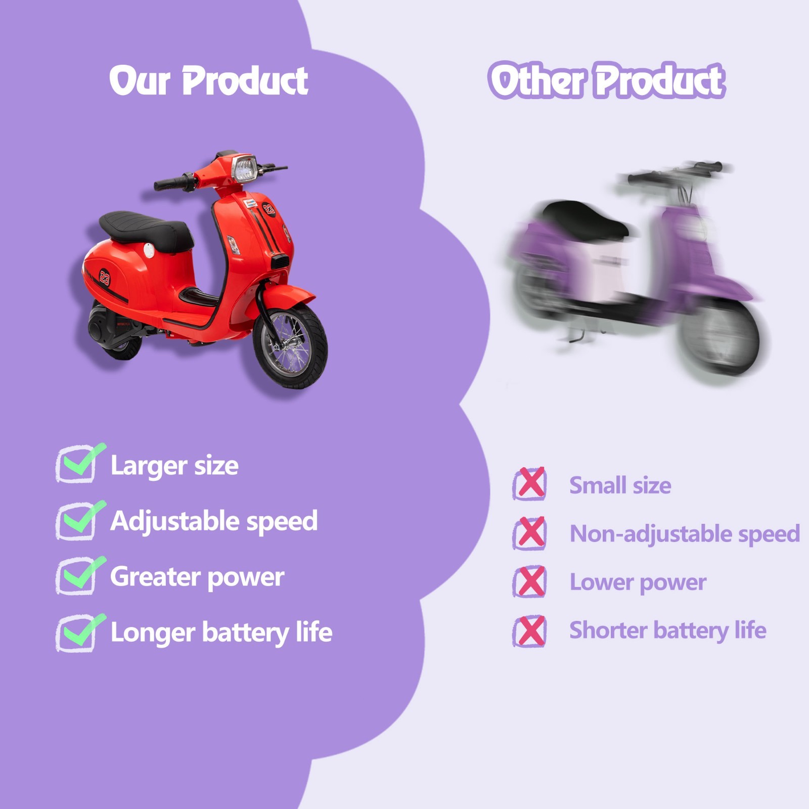 Kids 24V Retro Euro-Style Battery-Powered Electric Scooter, Ages 8+, Slow Start