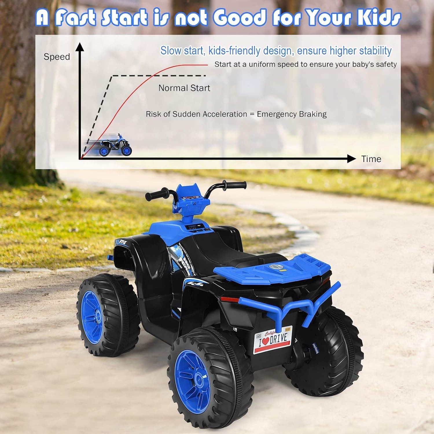 Rechargeable 12V Electric Kids ATV with Maximum Weight Capacity of 77 Pounds