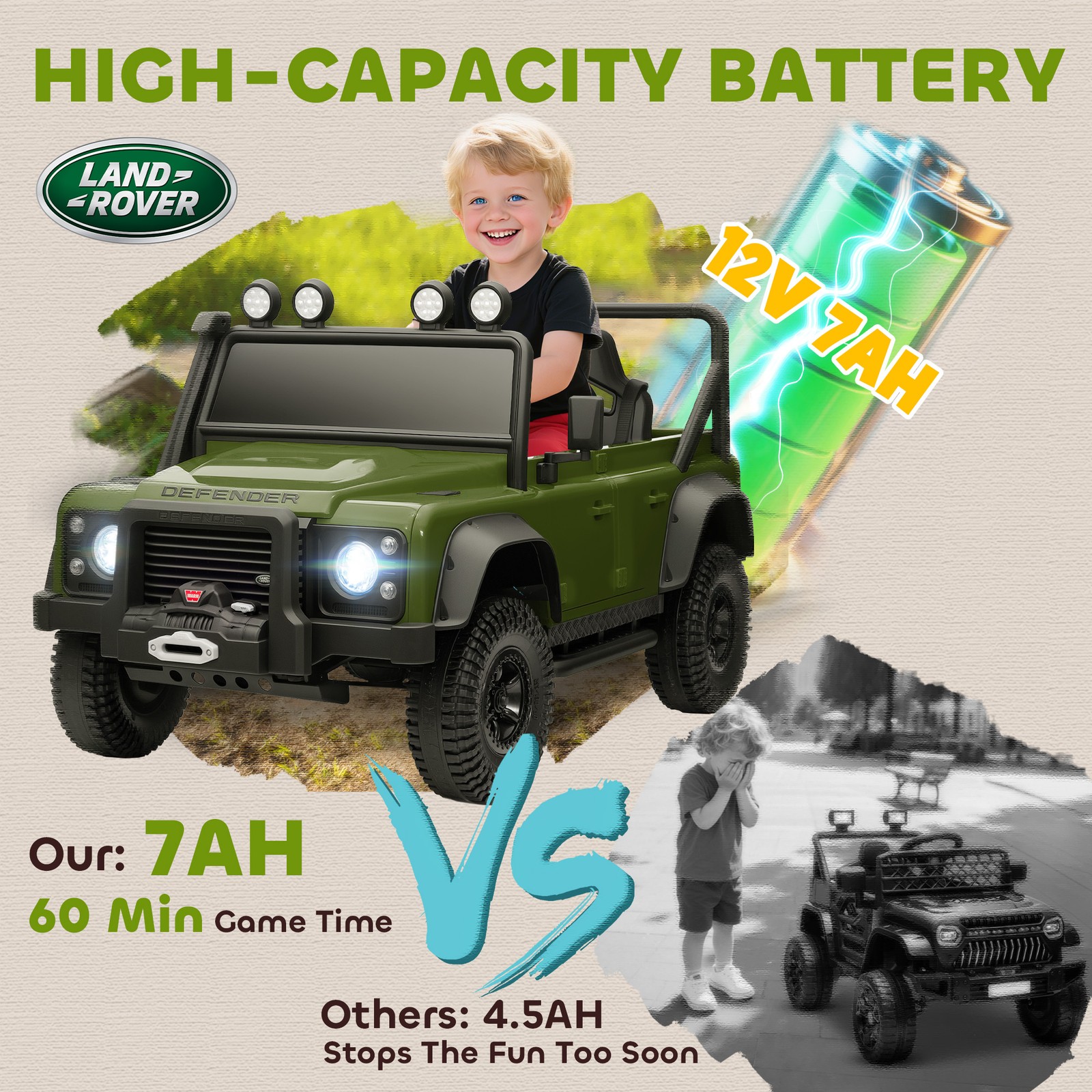 Kids Electric Car, Land Rover Licensed Off-Road Ride On Car, Green