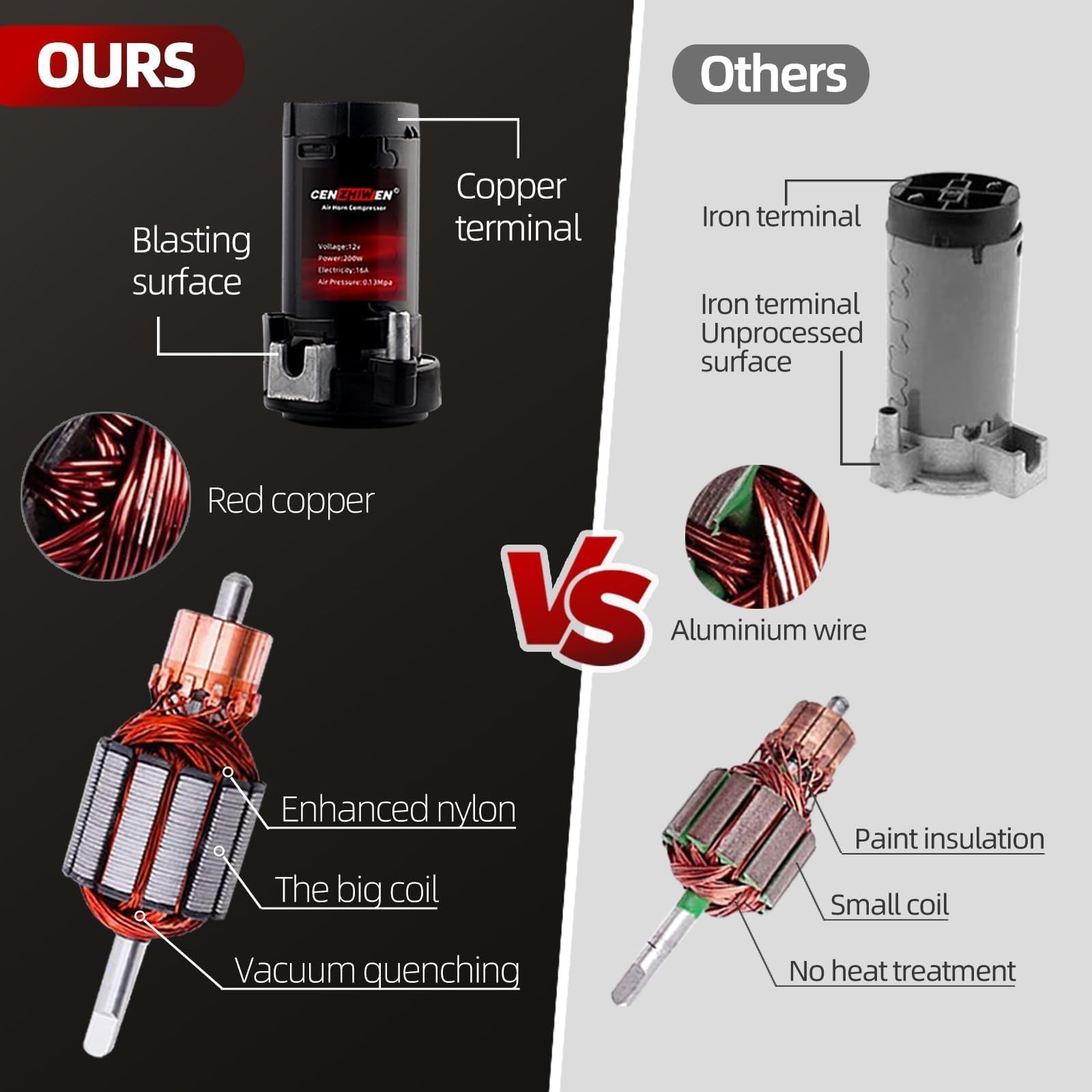 150dB Super Loud Air Horn with 12V Compressor for Cars, Trucks, and Boats