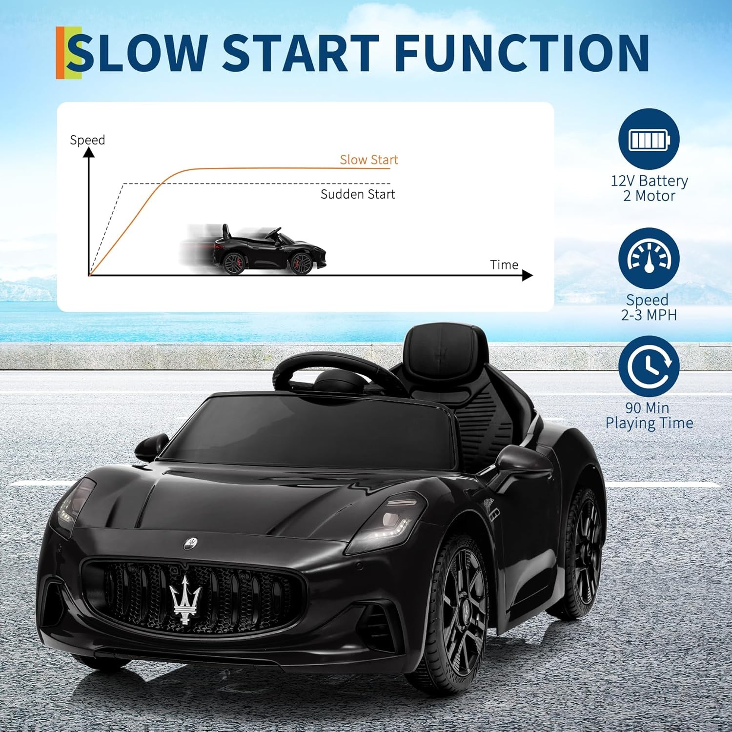 12V Ride On Car Licensed Maserati Gran Cabrio Ride on Toys for Kids White