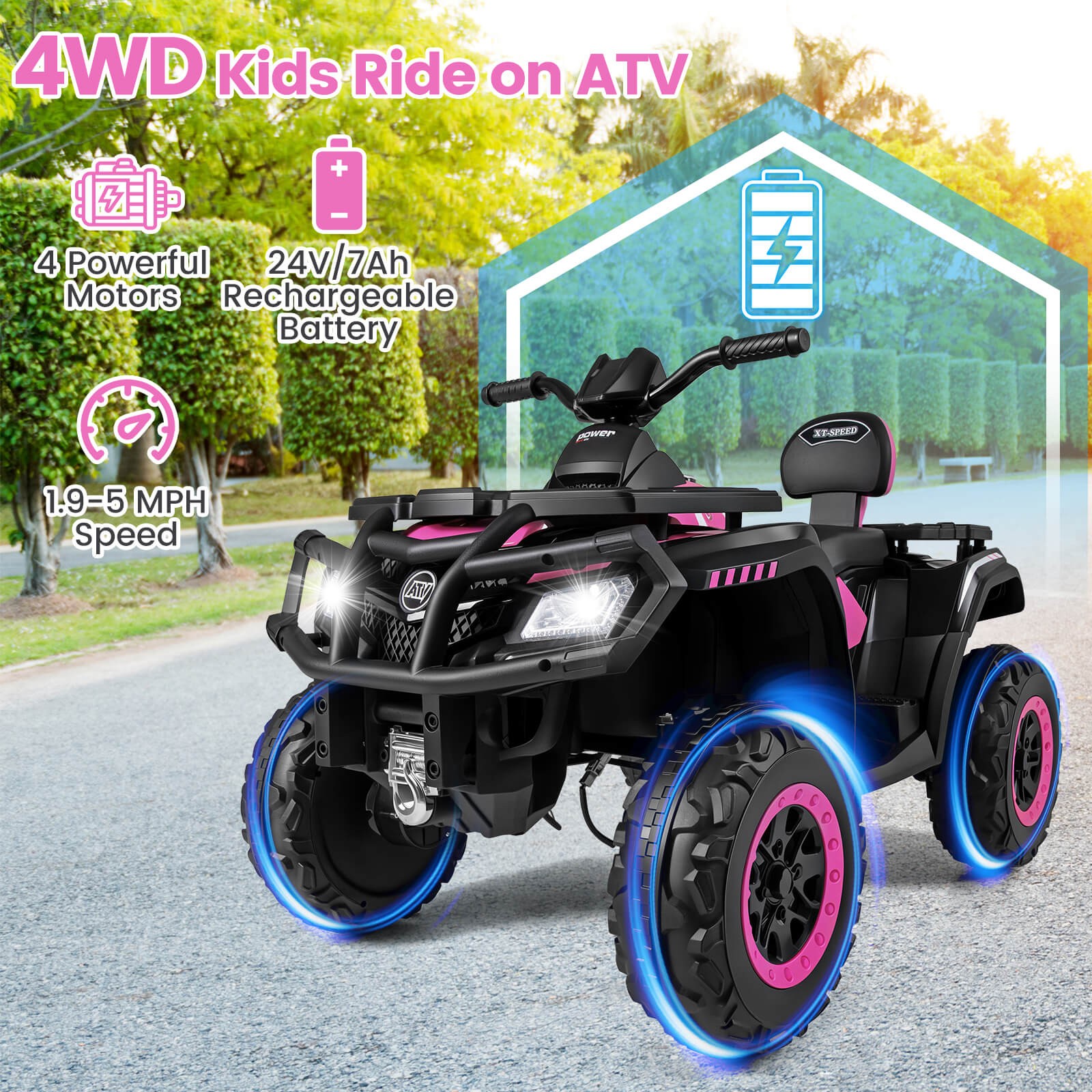 24V 2-Seater 4-Wheeler Quad Electric Vehicle w/ 4 Motors, Soft Start LED Lights