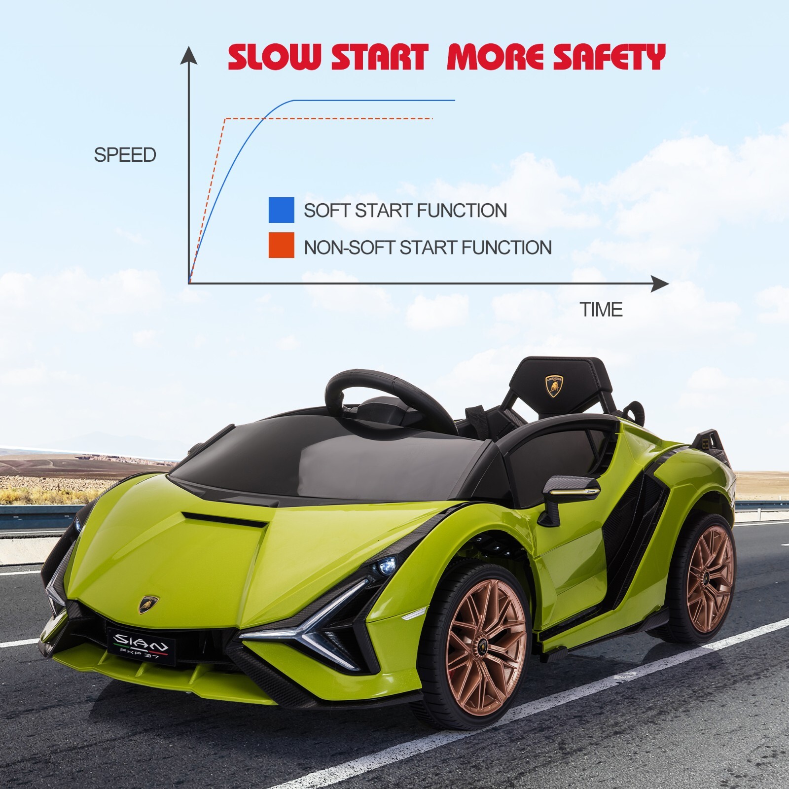 Tobbi 12VKids Ride On Car Licensed Lamborghini Sian Electric Toy w/Remote MP3