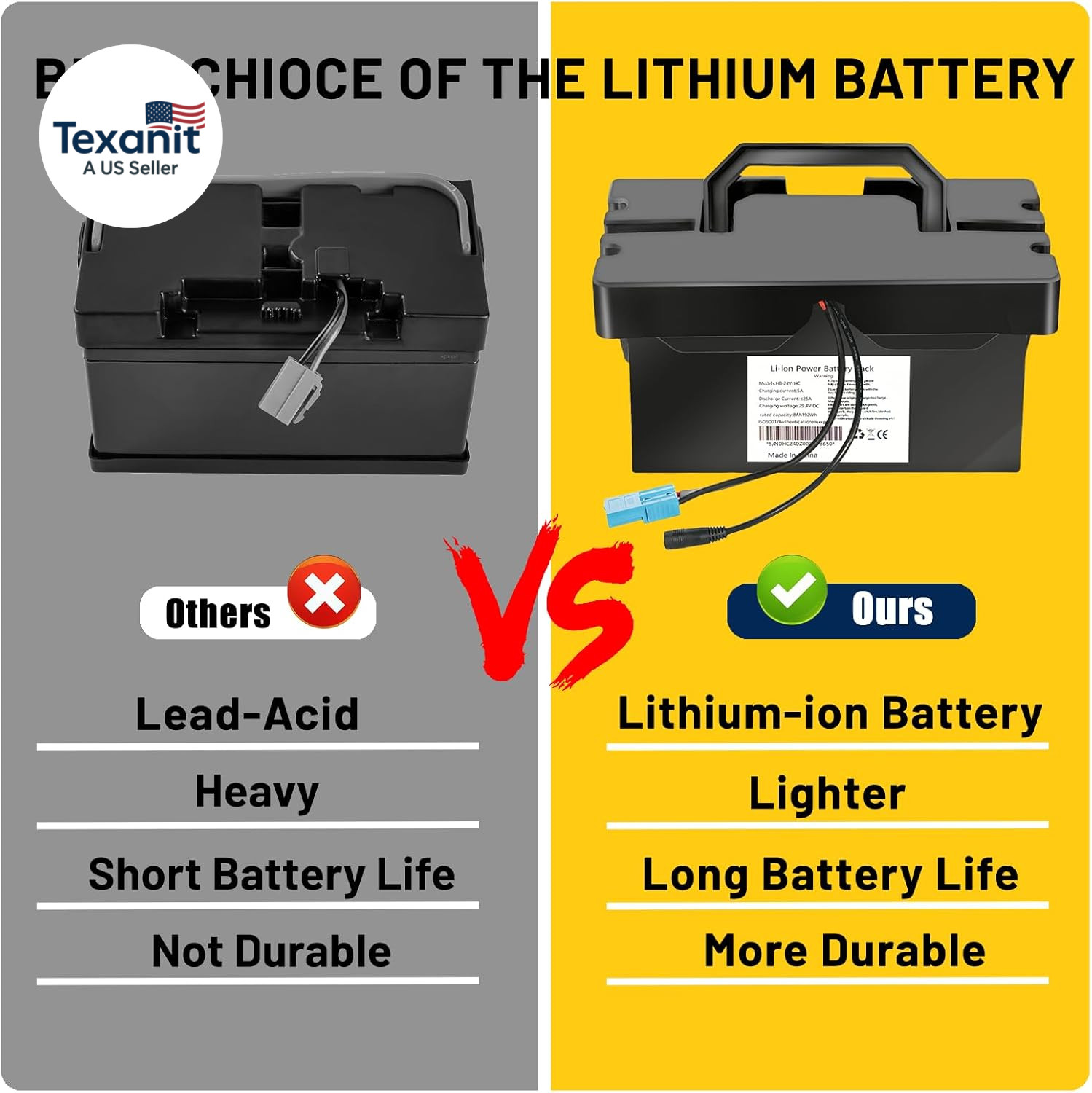 24V8Ah Lithium Battery for Ride-On Toys & Cars, Compatible with Dynacraft Realtr
