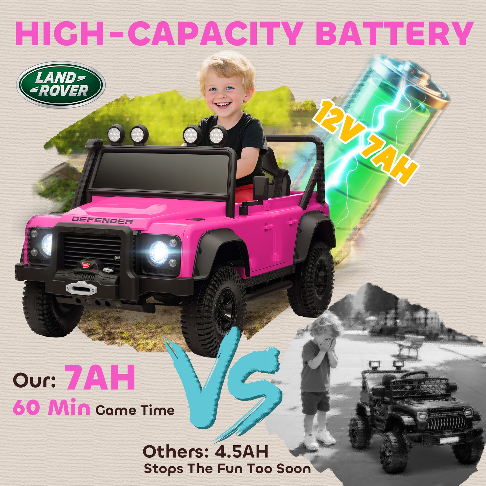 Kids Electric Car, Land Rover Licensed Off-Road Ride On Car, Pink