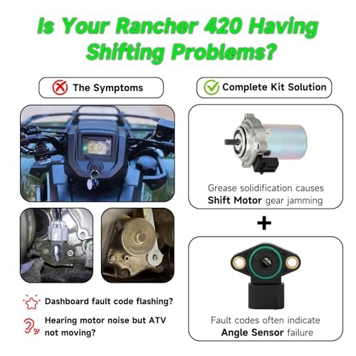 Electric Power Shift Motor Compatible with Rancher 420 TRX420TE Foreman