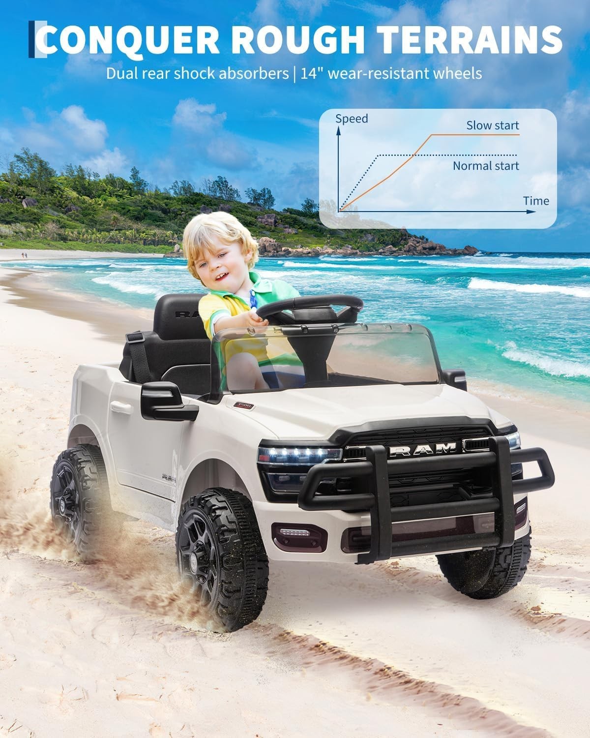 Kids Ride On Cars, Licensed RAM 12V Electric Ride On Truck Car w/Remote Control